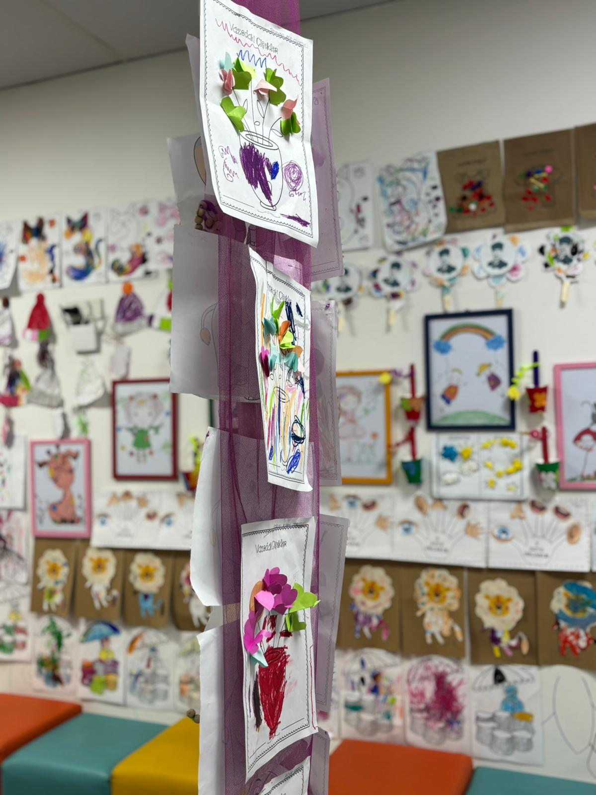 2025-2026 1. DÖNEM SONU PORTFOLYOMUZ