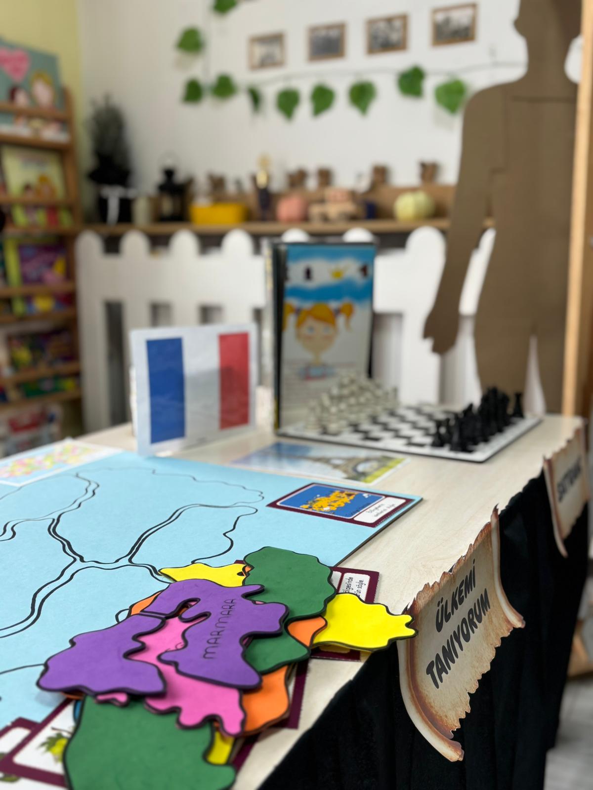 2025-2026 1. DÖNEM SONU PORTFOLYOMUZ